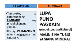5 halimbawa ng kakapusan brainly|Halimbawa ng kakulangan at kakapusan .